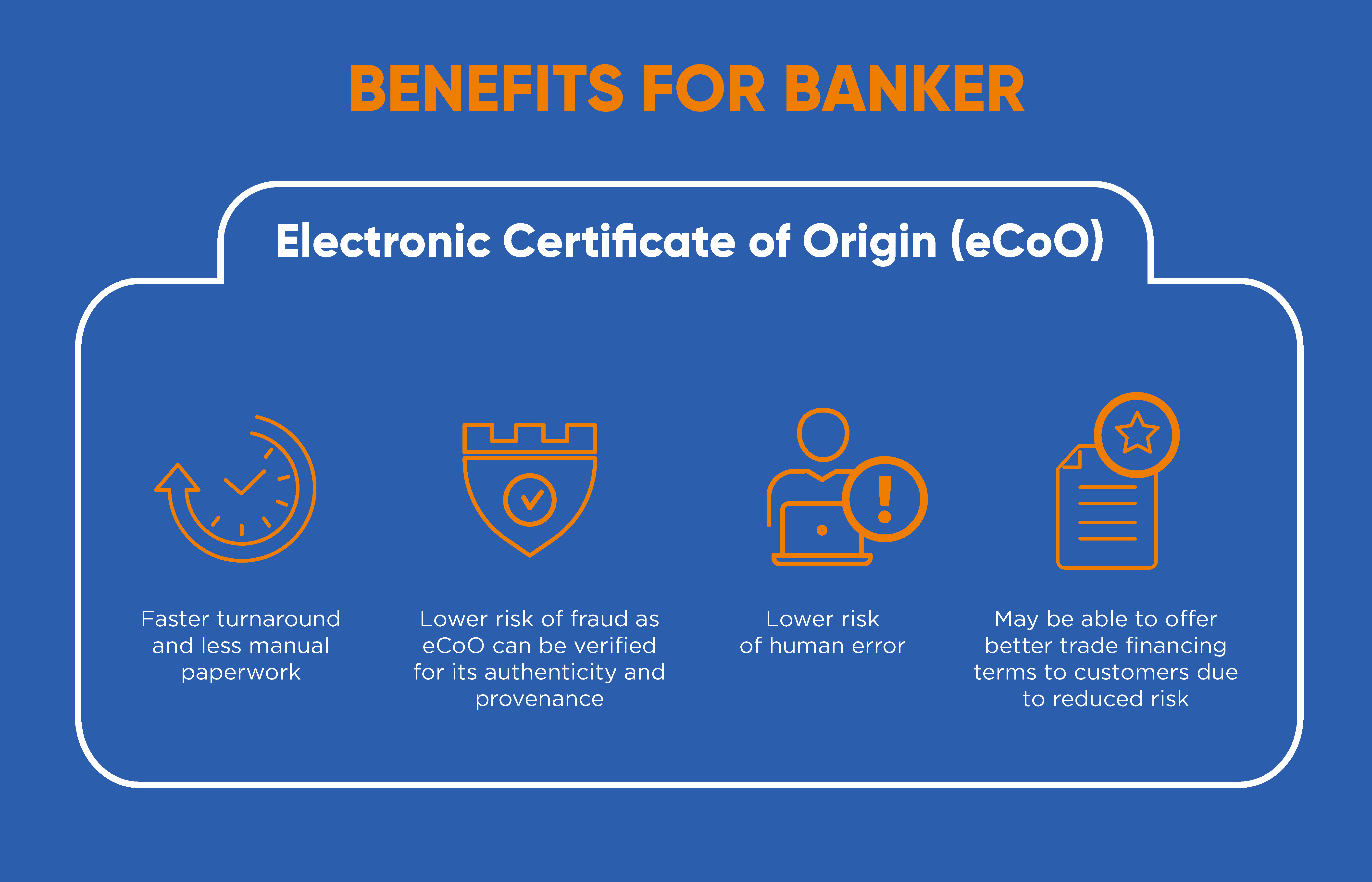 TradeTrust process flow improvements for Bankers